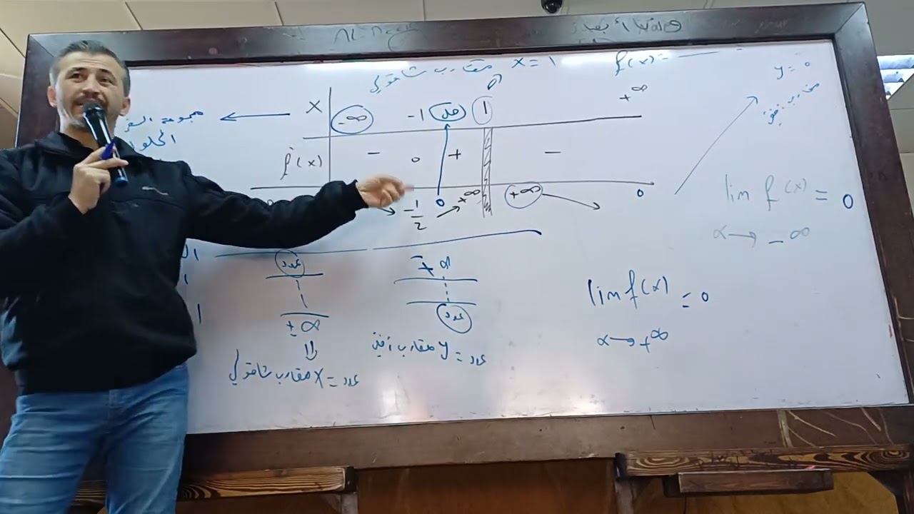 طريقك نحو 600 المقطع الثالث