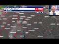 Increase in humidity leads up to storms next week