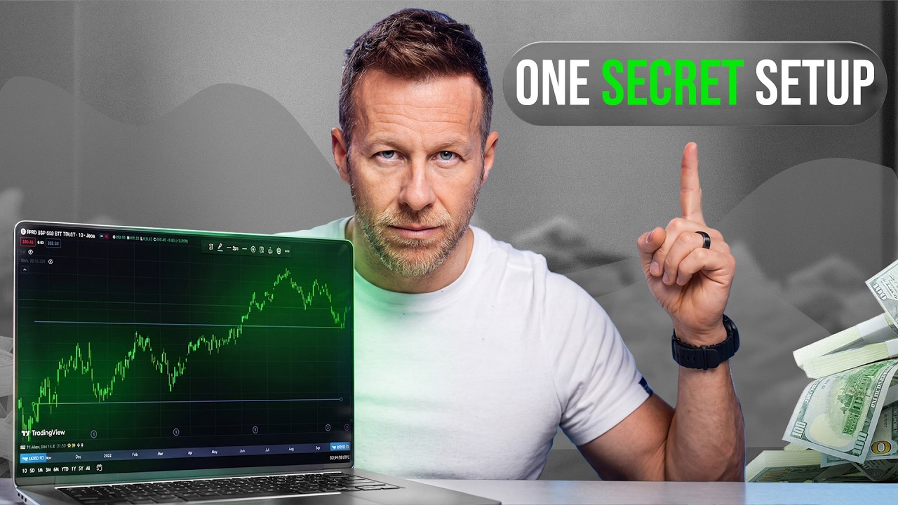 Как находить высоковероятные торговые ситуации с помощью Confluence