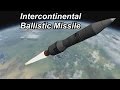 KSP - Intercontinental Ballistic Missile - ICBM