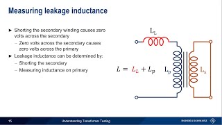 Understanding Transformer Testing