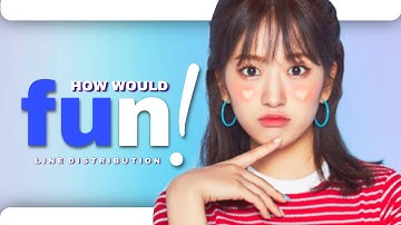 How would IZ*ONE sing: FUN! – Fromis_9 | LINE DISTRIBUTION