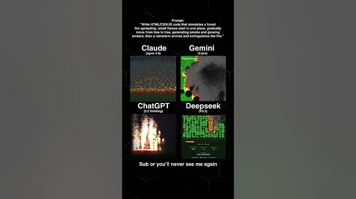 23 ChatGPT vs Gemini vs DeepSeek vs Claude — Forest Fire Spread + Rain Extinguish (HTML/CSS/JS)