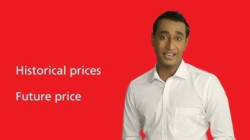 How to do Technical Analysis of Stocks and Study its Trends by Kotak Securities.