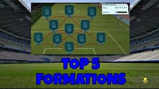 Fifa 16 Top 5 Formations
