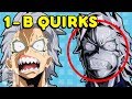 My Hero Academia Class 1-B Quirks Explained - Quirkology 102 | Get In The Robot