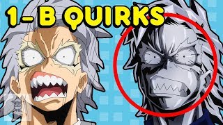 My Hero Academia Class 1-B Quirks Explained - Quirkology 102 | Get In The Robot