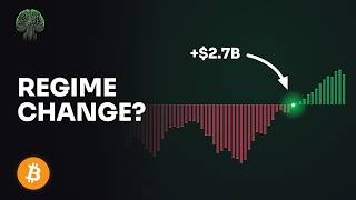 Is The Bitcoin Bear Market Over?