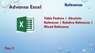 Excel Table  | Reference | Absolute Reference | Relative Reference  | Mixed Reference