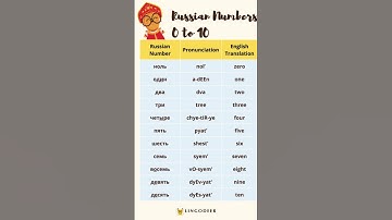 Russian Numbers from 0 to 10 | Russian language #learnrussian #russianlanguage #russie #learning