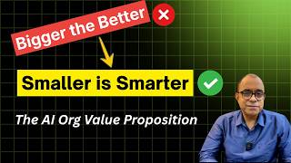 Low on HeadCount and High On Impact - The new Mantra and Value proposition for AI organizations