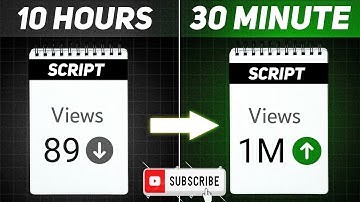 How To Write Script For YouTube Video ✍️ (Easy & Fast Method 2026)