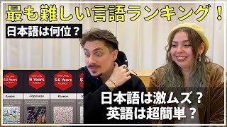 【海外の反応】世界で最も難しい言語は？ペラペラになるまで何年かかる？