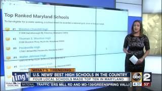 High schools in Maryland recognized for their acheivements by national survey