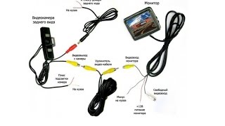 видео Установка камеры заднего вида на автомобиль своими руками