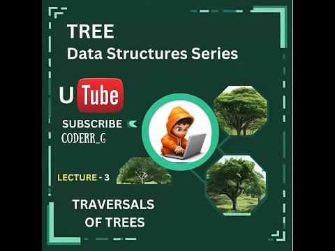 Tree Traversals Explained | Inorder, Preorder, and Postorder Traversal with Examples