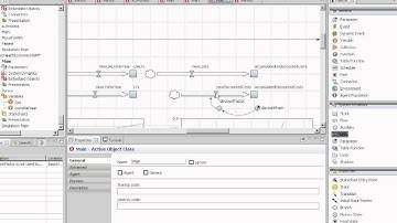 Basic Health Economics Structures in AnyLogic 1 [Agent-Based Modeling for Health Policy w/ AnyLogic]