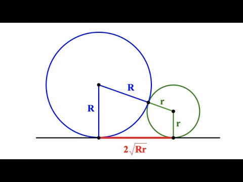 Длина общей внешней касательной двух  внешне касающихся окружностей с разными радиусами