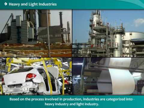 Types of Industries Part1