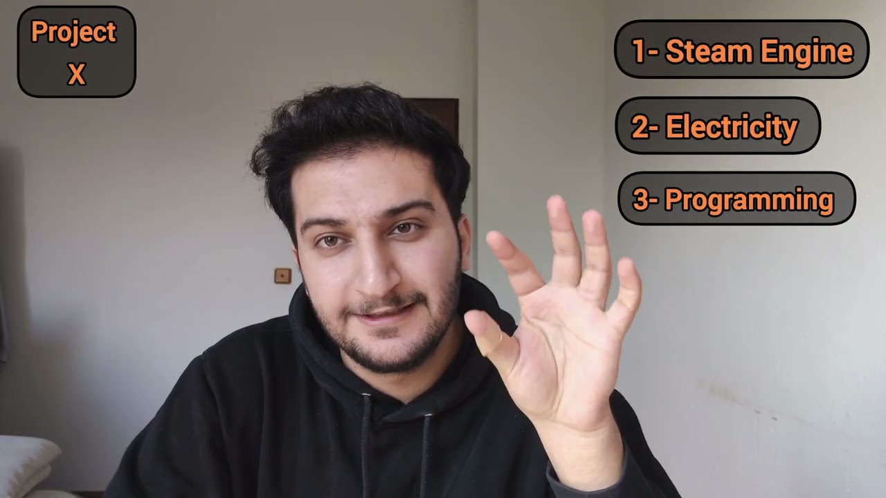 ئاڵقەی #01, پڕۆژەی X, شۆڕشی پیشەسازی،داهێنان.