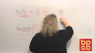 Math 097 Module 9.2 - Writing Decimals as Fractions and Fractions as Decimals