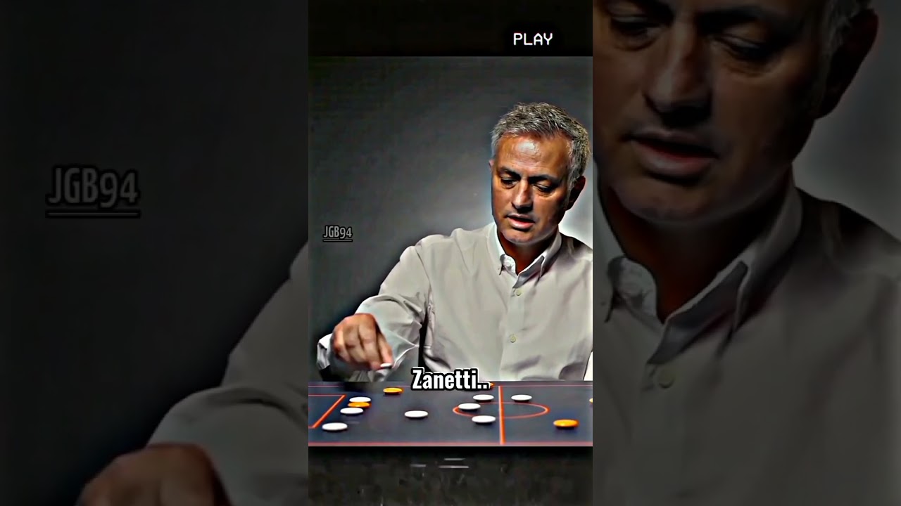 When Mourinho tactics way of controlling the back line 🧠#intervsbarcelona#Shorts