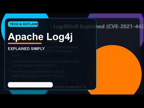 Apache Log4j Explained: Everything You Need to Know 🚀