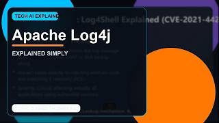 Apache Log4j Explained: Everything You Need to Know 🚀