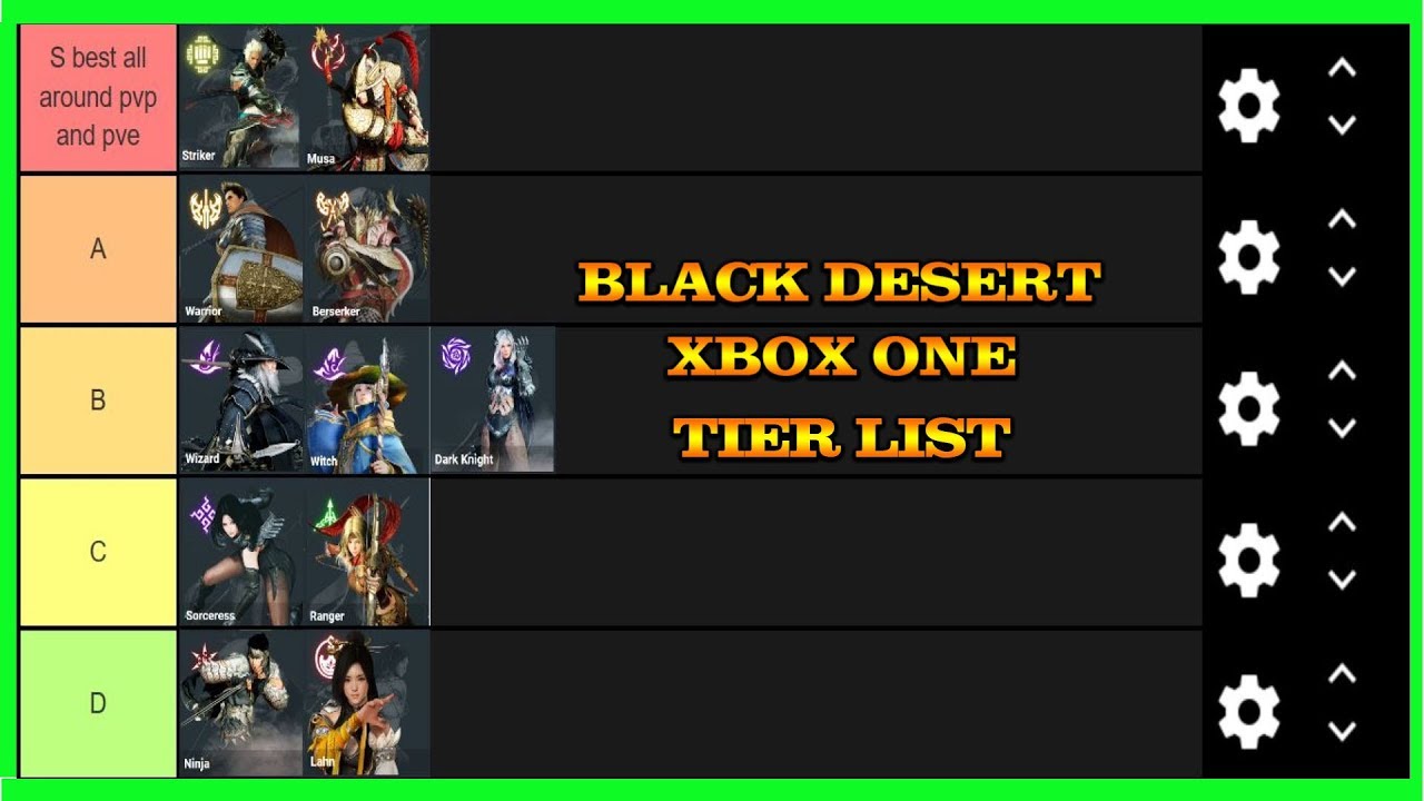 Xboxone Exclusive Black Desert Online Tier List 2019