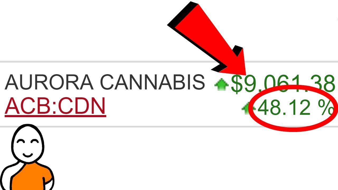 💚 My Aurora Cannabis Stock Is Up 48%!! 💚