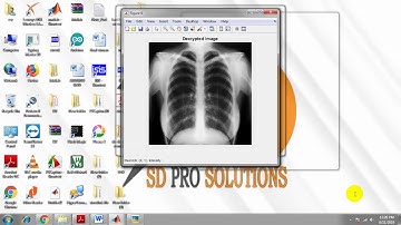 Biomedical Image Encryption Based on Double Humped and Fractional Logistic Maps