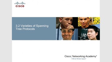 CCNA 4 CH 3 Branch Connections