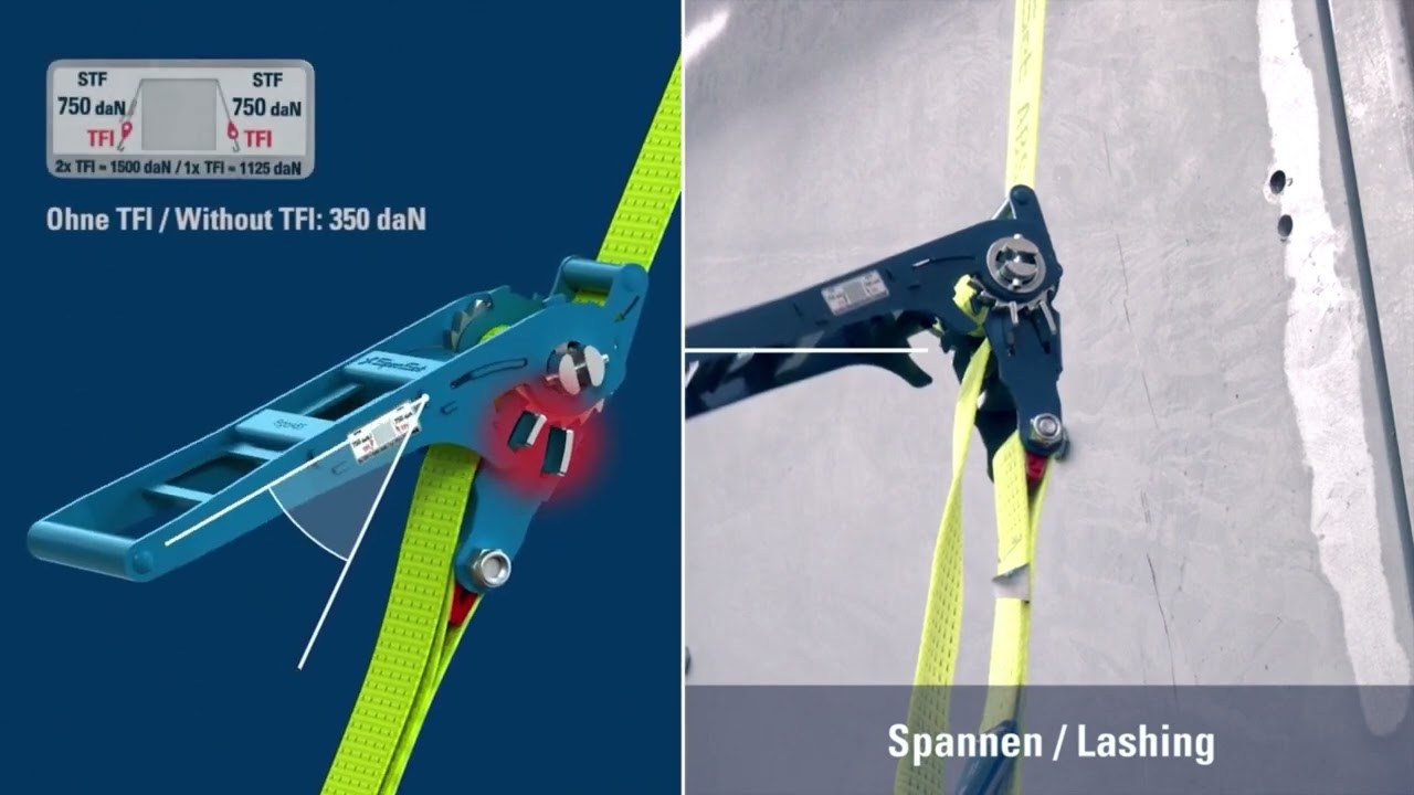 ラチェット式ラッシングベルト｜ErgoABS-LC 2500 – 株式会社ルッド