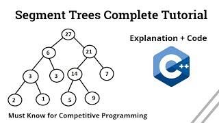 Segment Trees in C++ | Competitive Programming
