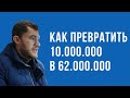 Инвестировать в Квартиру или в Акции?