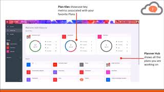 How to attach link with a task in a plan in Microsoft Planner?