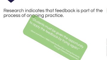 Monitoring & Adjusting Instruction