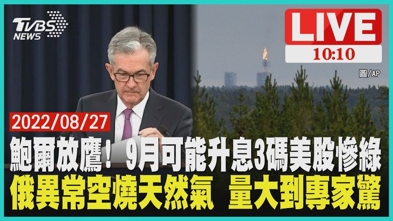 聯準會4度升3碼 鮑爾放鷹道瓊重摔500點｜TVBS新聞