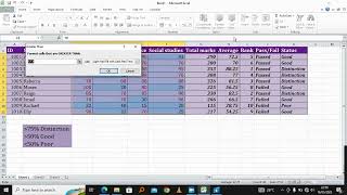 Famous Student's marks sheet and computation in Ms Excel B Wealth