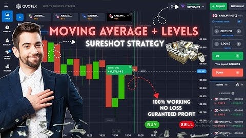 100% Working Quotex Strategy 💸| EMA + Levels + SureShot Pattern | All Trades Won LIVE 💥