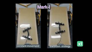 IEEE RA-L with IROS 2024: Physical Gecko-inspired Robot Climbing Experiments