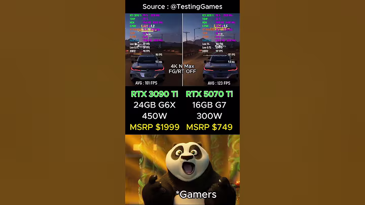 RTX 5070 Ti DESTROYS the 3090 Ti… in Just 3 Years