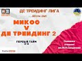 Микос- ДЕ ТРЕЙДИНГ2 1тайм (0-0) ЛИГА ДЕ ТРЕЙДИНГ ВЕСНА 2021 (07.04)