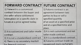 Difference Between Forward Contract And Future Contract?-Class Series