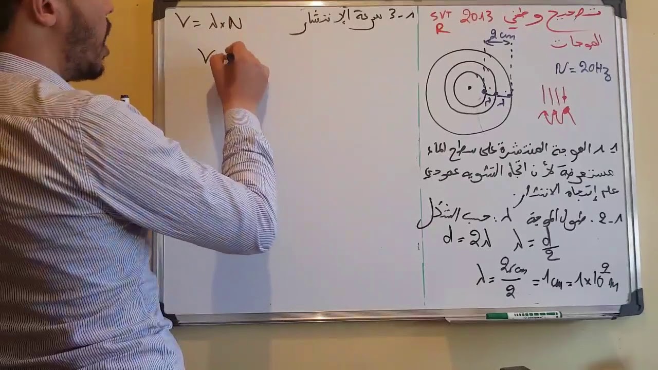 تصحيح وطني 2013 استدراكية الموجات