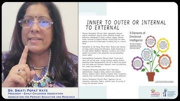 ECA-APER - A to Z of NCF 2022 for Foundational Years by Dr. Swati Popat Vats