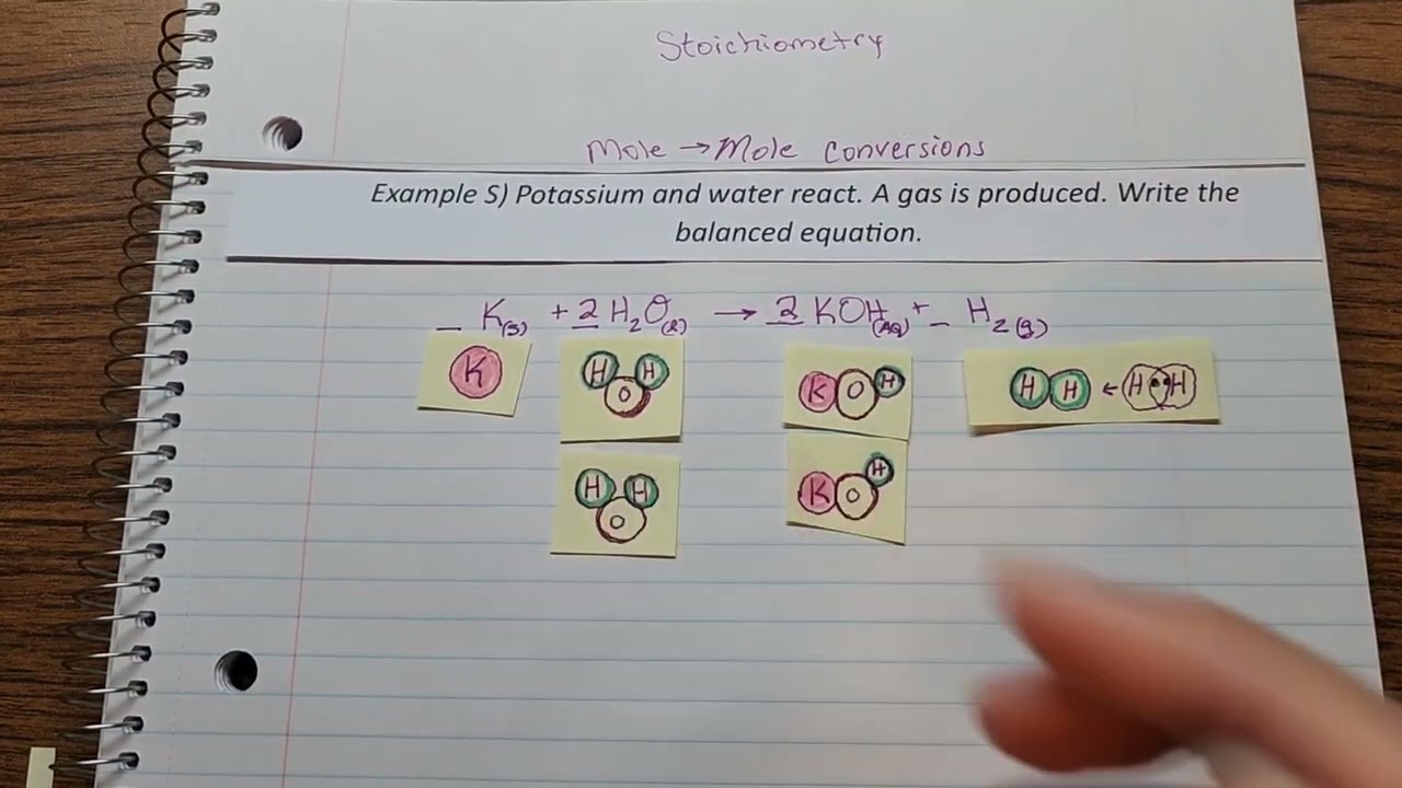 Stoichiometry Mole To Mole Conversion example S Chemistry YouTube Stoichiometry Mole To Mole Conversion example S Chemistry YouTube