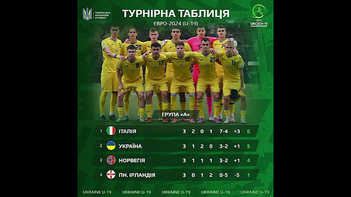 Україна — у півфіналі Євро-2024 U19!