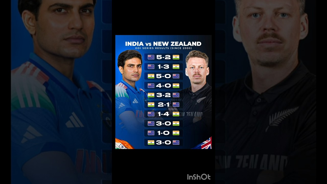 INDIA 🇮🇳 vs NEW ZEALAND 🇳🇿ODI Series Results Since 2000 📊🏏