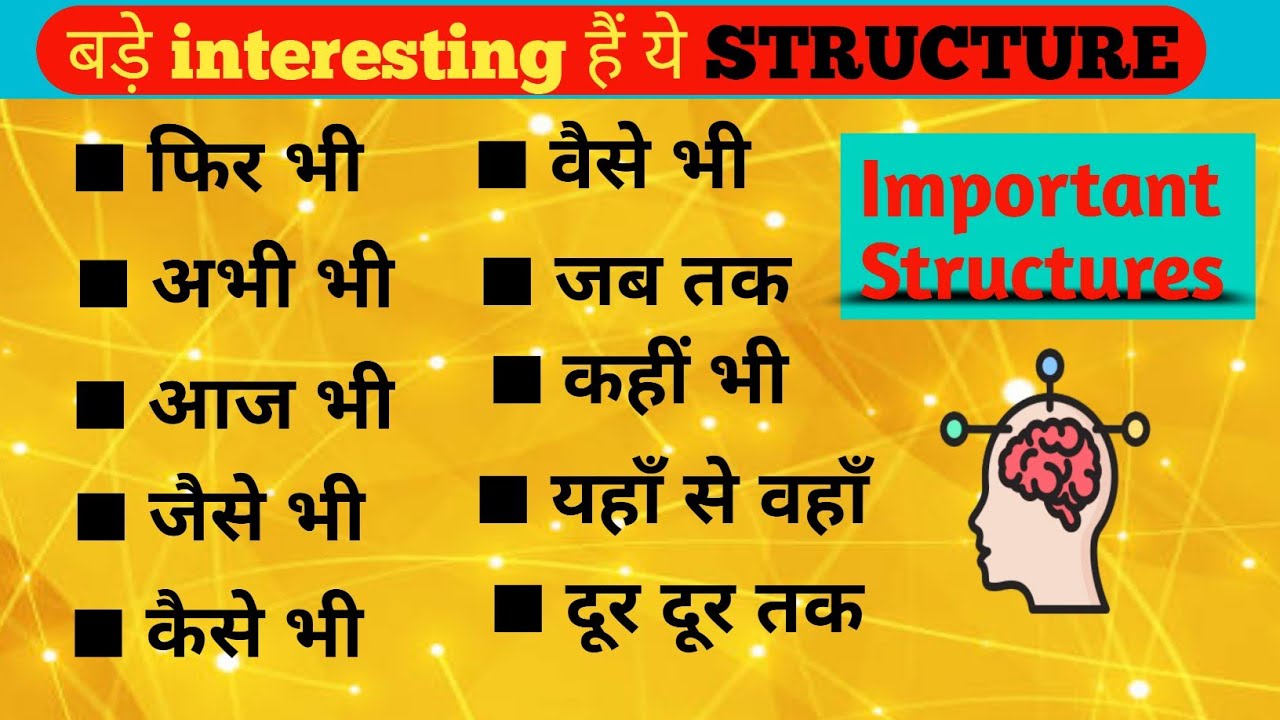 कैसे भी, जैसे भी, फिर भी, कभी भी - English Grammar | Advanced English structures | spoken English